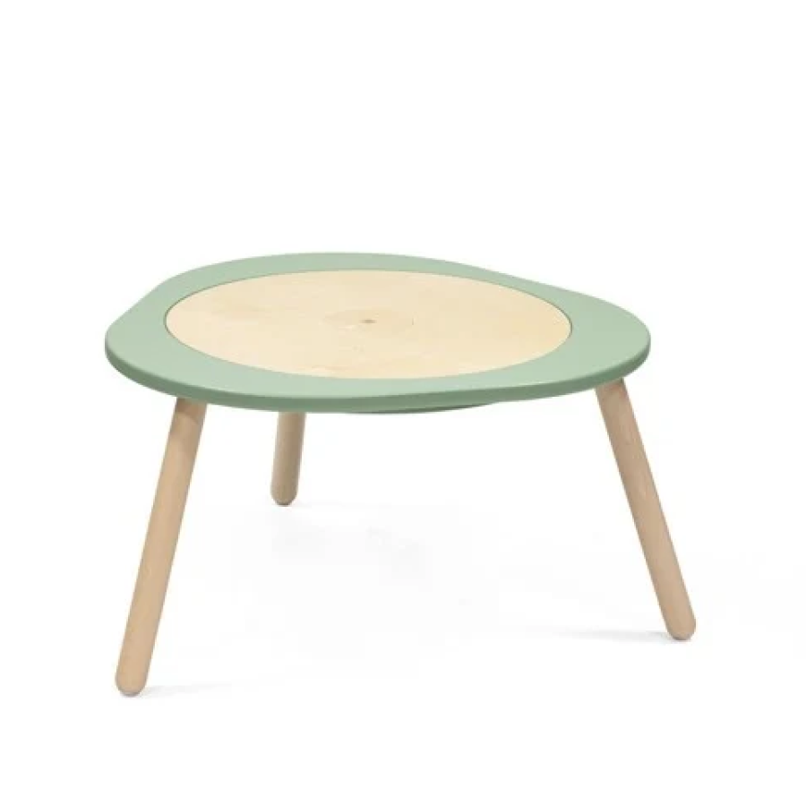 Mesa Mutable