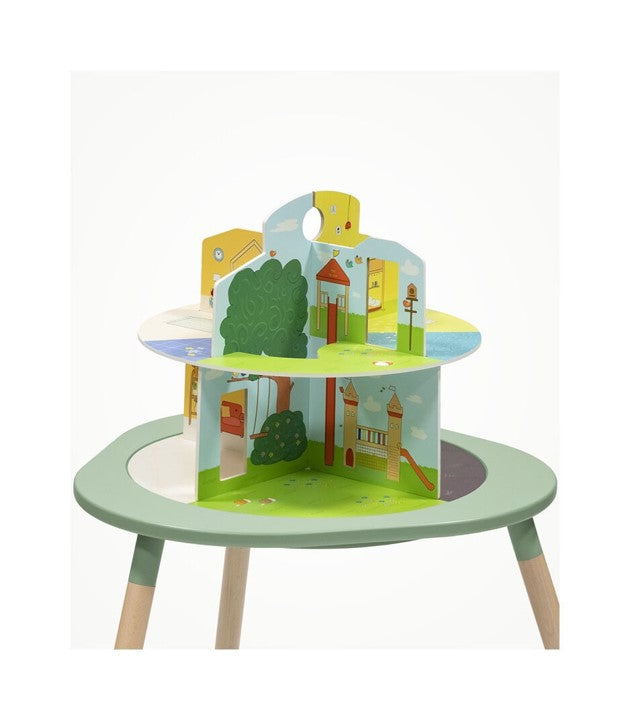 stokke mutable v1 vs v2 Casa de juegos Stokke® MuTable™ V2 – Stokke Mexico
