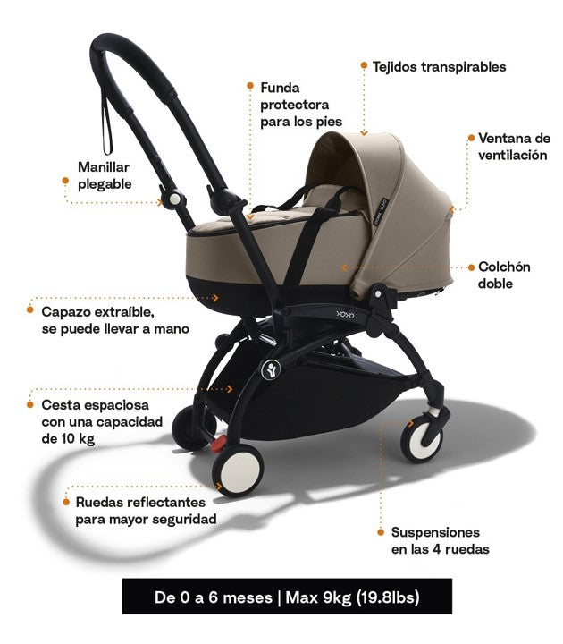 Cochecito Stokke® YOYO³  Negro con Bassinet-Capazo