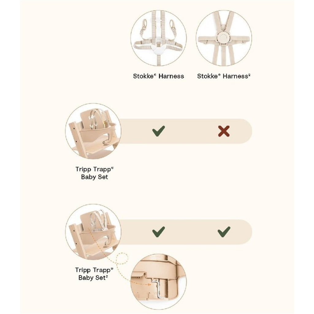 Arnés² de Stokke® para Tripp Trapp